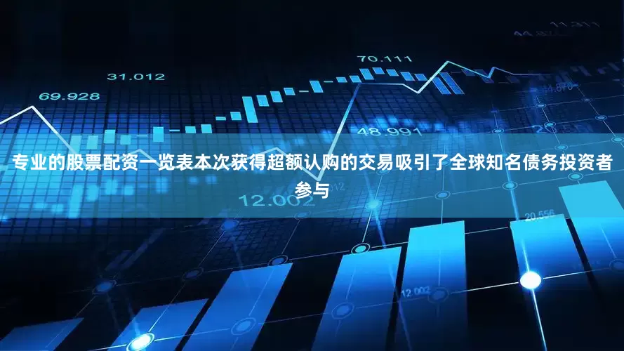 专业的股票配资一览表本次获得超额认购的交易吸引了全球知名债务投资者参与
