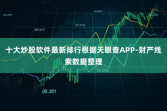 十大炒股软件最新排行根据天眼查APP-财产线索数据整理